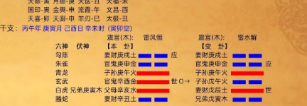 流年卦的回头克,容易出事(八字真人在线算命)(图1) 2906a50b-c3b6-4a8d-ab36-703fd5082820.png