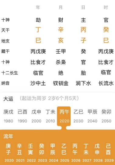 阴差阳错日出生,所以运气不好?(八字真人在线算命)(图1) 39cf5c18-061d-4874-8990-dfb2a0a88a13.png
