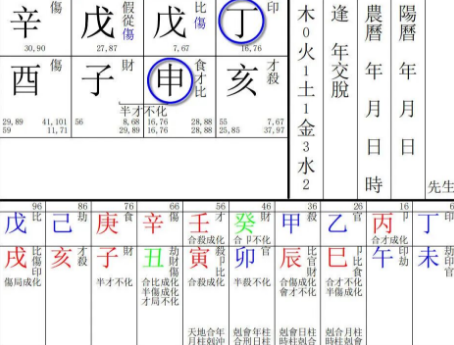 命相同参:借子命断母运,详解「换太极论命」算命一条街乾坤网(图2) 8db2faf1-fb37-422c-b804-c1336e00de89.png