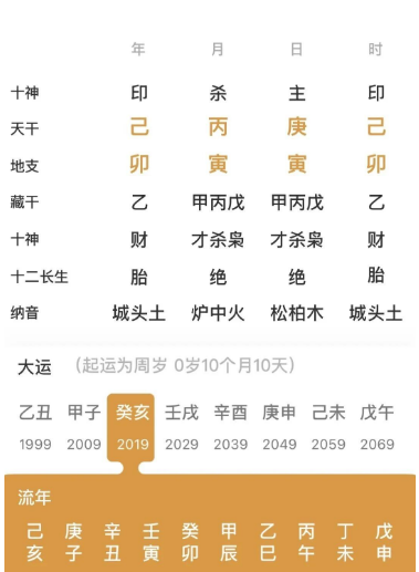 想要运气好,一定要学会“避谶”八字真人在线算命(图1) 1784378999679.png