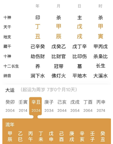 辰戌冲的命局(八字真人在线算命)(图1) 1784379286933.png