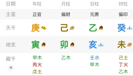 日主很旺,天干透官杀,好还是不好?八字真人在线算命(图4) a30adbf5-fe6b-44b2-8556-a5794e4e580a.png