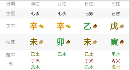 日主很旺,天干透官杀,好还是不好?八字真人在线算命(图3) 9f9b831d-f171-4ac9-9850-88ea61b28bcf.png