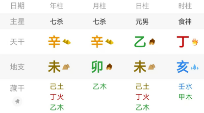 日主很旺,天干透官杀,好还是不好?八字真人在线算命(图2) d614c8ad-74c8-456e-ba88-2a437687c7eb.png