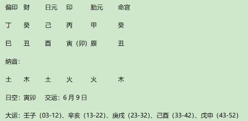 唐太宗李世民(原九柱法)探析(八字真人在线算命)(图14) 7f957a3f-1b4a-468d-984e-0f92f3d370e7.png