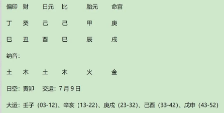 唐太宗李世民(原九柱法)探析(八字真人在线算命)(图12) 579296d9-c95f-49bd-8f5b-00c09528648b.png