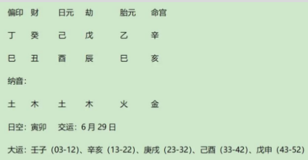唐太宗李世民(原九柱法)探析(八字真人在线算命)(图11) 682846d2-94b7-4f59-bca1-582b3272efaf.png