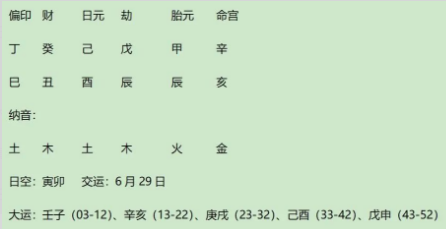 唐太宗李世民(原九柱法)探析(八字真人在线算命)(图10) 41468755-b377-4f43-8215-b76dbe97c7d6.png