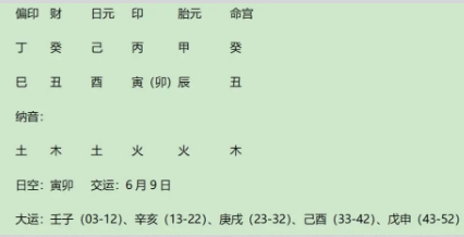 唐太宗李世民(原九柱法)探析(八字真人在线算命)(图8) c44c3f53-b71a-4e63-b7be-1128a91aabf0.png