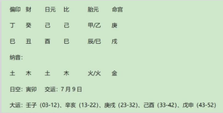唐太宗李世民(原九柱法)探析(八字真人在线算命)(图7) 8b117a81-f72d-4ae6-ad4f-9049c8d95e57.png