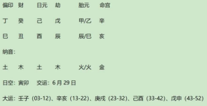 唐太宗李世民(原九柱法)探析(八字真人在线算命)(图6) f6949dad-b9de-4659-8f63-5c4b20ca39c4.png