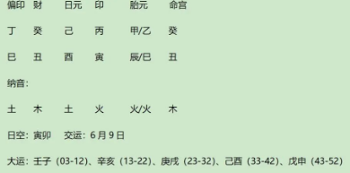 唐太宗李世民(原九柱法)探析(八字真人在线算命)(图5) dd486ee3-8209-4545-8557-2f76bbdb2d7a.png