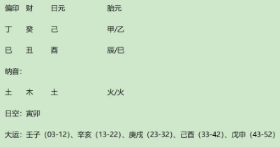 唐太宗李世民(原九柱法)探析(八字真人在线算命)(图2) 43bd58e5-75a3-43f0-8709-ea07c53858af.png