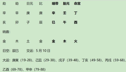从“南袁北韦”两个命理学大咖的自评看四柱法、八柱法与九柱法的区别(八字真人在线算命)(图1) 23d9858a-92cf-4b95-94f2-6ba4b08433c3.png