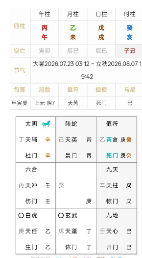 奇门预测案例:我2026年的运势如何?八字真人在线算命(图1) 1785585792364.png