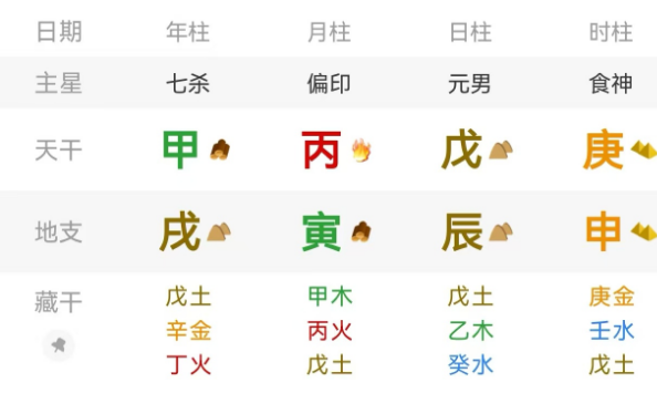 八字月令怎么看才对?八字真人在线算命(图3) 1785587033104.png