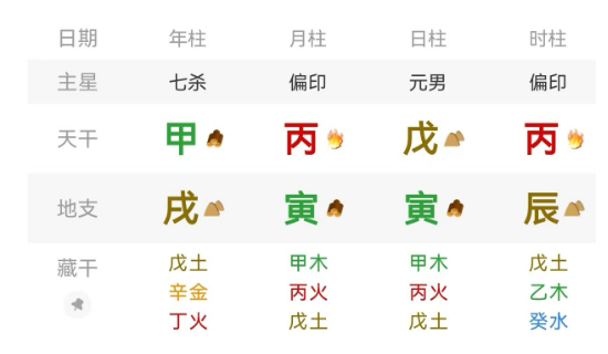 八字月令怎么看才对?八字真人在线算命(图2) 1785587049447.png