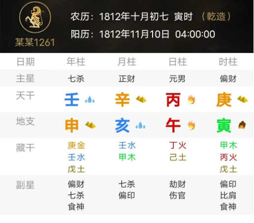 大器晚成的八字典范(八字真人在线算命)(图2) 1785758256697.png