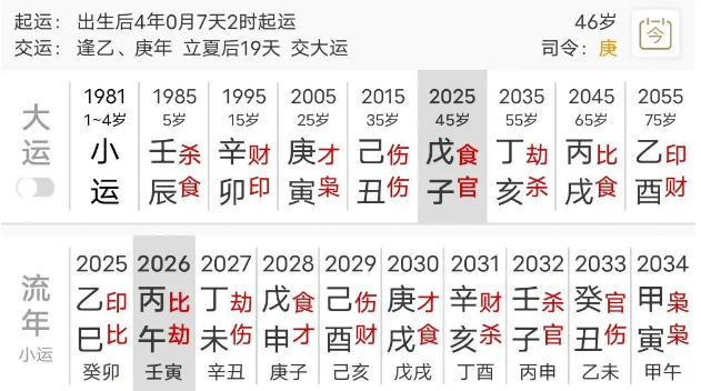 邹市明:从资产2亿到高额负债(八字真人在线算命)(图2) 1785758393891.png