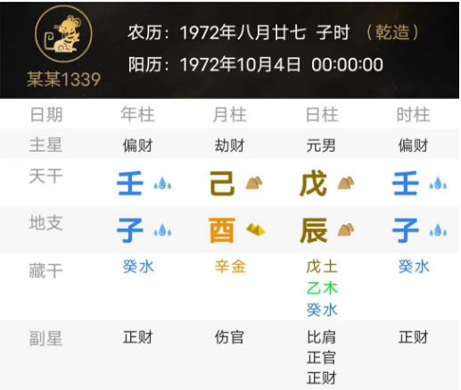 张绍刚为什么那么招人讨厌？八字真人在线算命