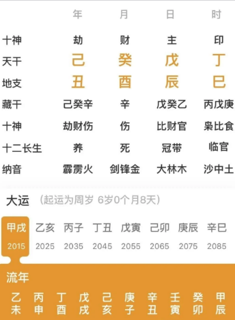 剖腹产日子,可以有大富大贵的孩子?(八字真人在线算命)(图1) 168b1390-ecd5-4264-9dbc-ac512f429c9e.png