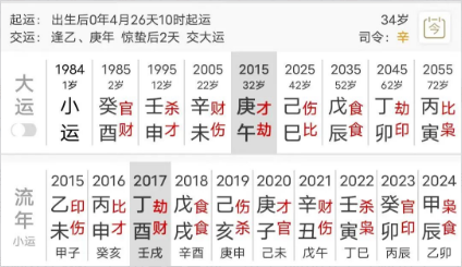 她的御夫术(算命一条街乾坤网)(图3) b3a82398-ba7b-4363-be5a-f3725344e455.png