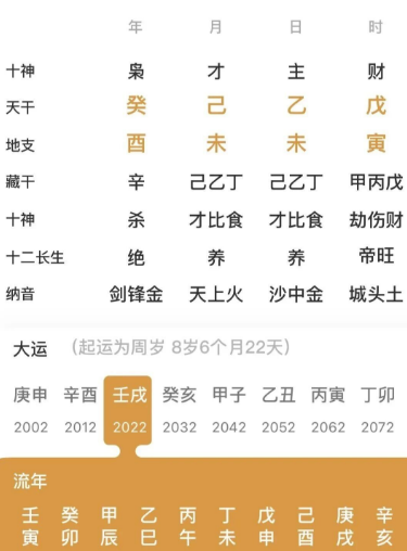 中年发迹的命(八字真人在线算命)(图1) 15157437-47b8-474d-ae29-dce13cebf9fd.png