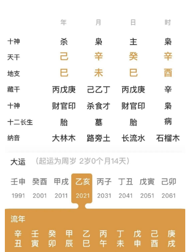 大运天干地支各管五年吗?八字真人在线算命(图1) 1786279274149.png