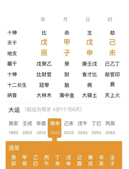 不破这10个人性的卡点,永远难成大事(八字真人在线算命)(图1) 1786280868865.png