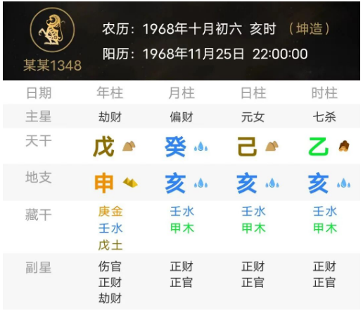 偏财为喜为忌的两个例子(八字真人在线算命)(图3) 1786283249198.png