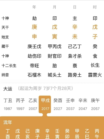 这两年要注意婚姻变动的人（婚姻算命非常准的网站）