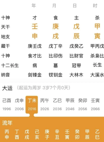 辰戌冲的人(八字真人在线算命)(图1) 435e974c-ffc2-47e5-b64b-e4320f3b0815.png