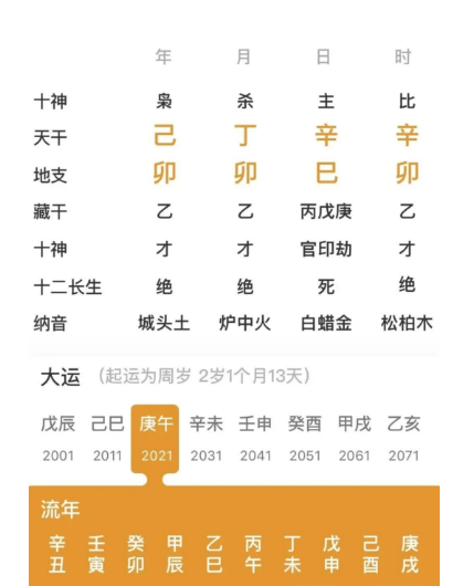 正财和偏财的区别是什么?算命大师真人算命一条街(图1) 1786881383608.png