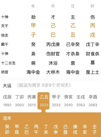 伤官伤尽,格局不错的人(八字真人在线算命)(图2) 9bd2f15e-4897-484c-a374-fd822a8761c8.png