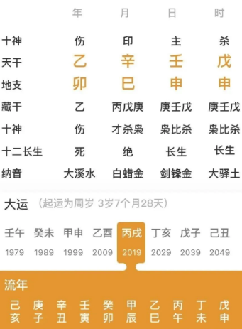 晚年有福,晚年运不错的女人(八字真人在线算命)(图2) 261f69da-fc49-43b4-96a7-6c98c164adfb.png
