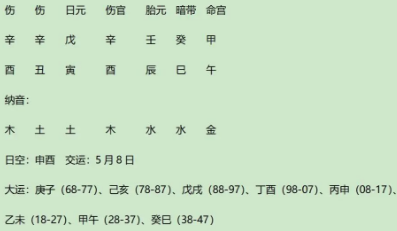 戊土生丑月之江朝宗（近代史上著名的墙头草）八字真人在线算命