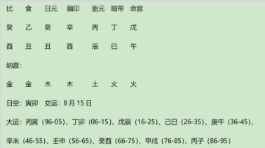 C罗妻子乔治娜赏析：从平凡柜姐到年入千万美元的励志人生（八字