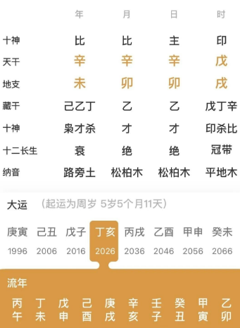 佩戴什么可以改善财运情况吗?算命大师真人算命一条街(图2) 4ba96698-13e3-4ef9-a489-69cb3f909346.png