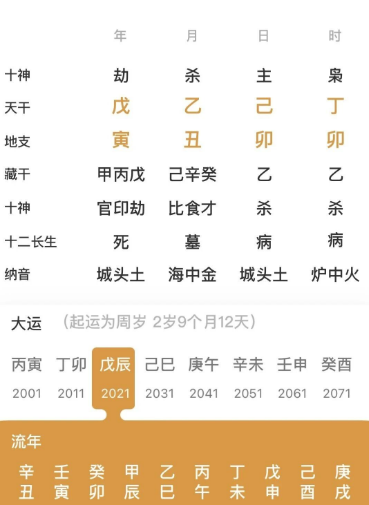 三个七杀的人(八字真人在线算命)(图1) 1787822221791.png