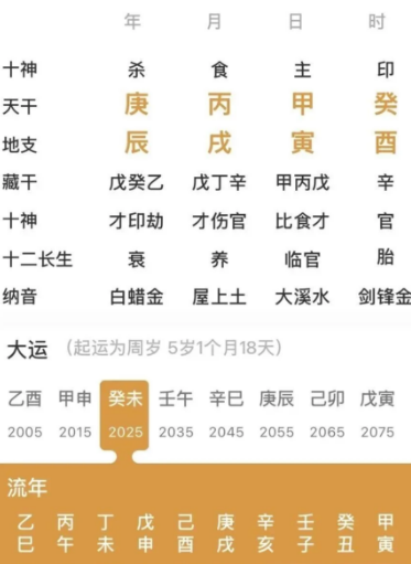 八字组合还不错的人（八字真人在线算命）
