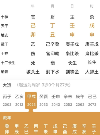 伤官克官的命局(八字真人在线算命)(图2) 4e0d17b1-76f8-4308-abdf-0685f7677d68.png