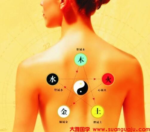 八字疾病速断 网上真人算命一条街​(图2)