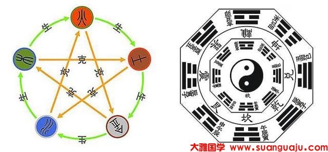 2021年4月25日属相小运与特吉生肖 北京周易预测(图2)