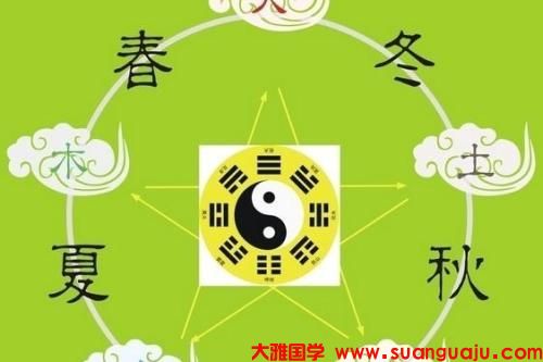 2021年5月12日属相小运与特吉生肖 周易算命大全(图2)