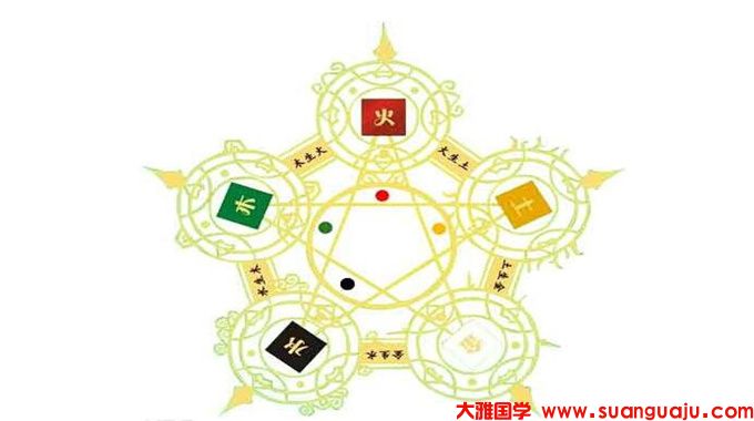 2021年5月8日属相小运与特吉生肖 周易算命大全(图2)