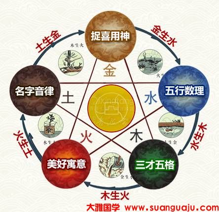 2021年6月24日属相小运与特吉生肖 易经预测网​(图2)