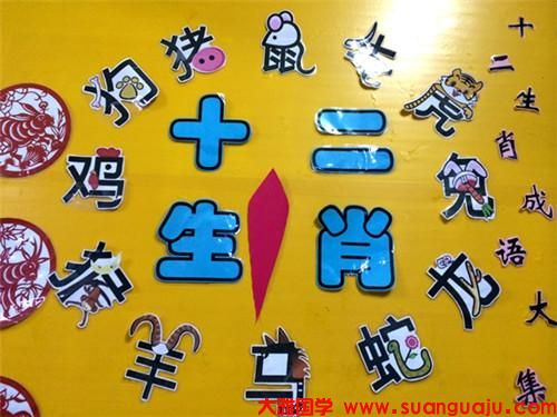 2021年7月18日属相小运与特吉生肖 易经基本知识 (图2) 2021年7月18日属相小运与特吉生肖 易经基本知识 (图2)