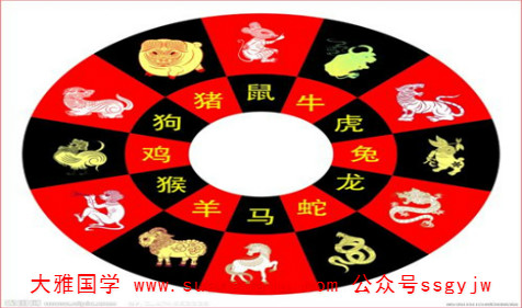 2021年12月1日属相小运与特吉生肖 算命基础(图2) 2021年12月1日属相小运与特吉生肖 算命基础(图2)