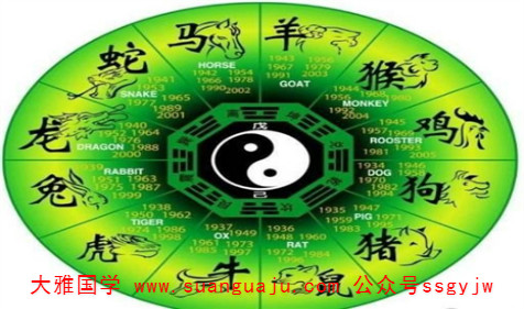 易经周易：2021年1月28日需要注意的属相有哪些(图2)