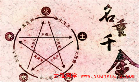 物流公司如何取名霸气招财 带财运的公司名字大全